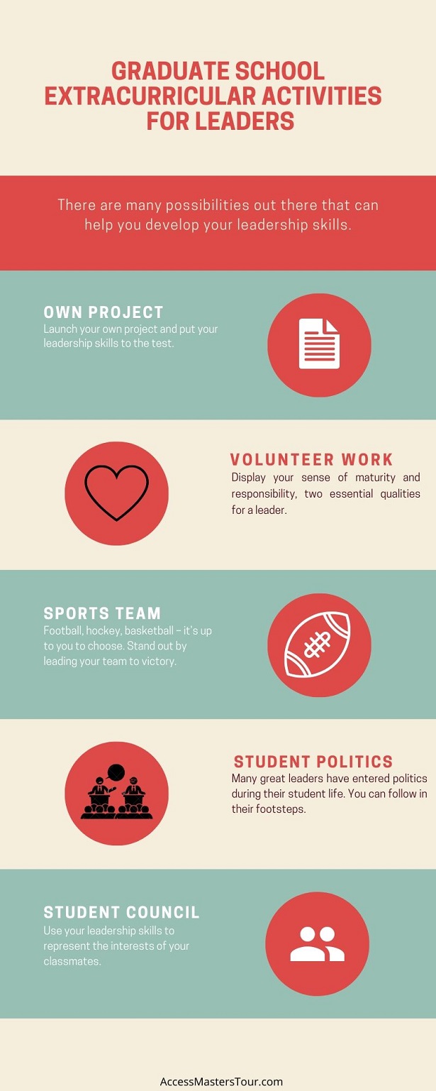 The Benefits of Extracurricular Activities for Students